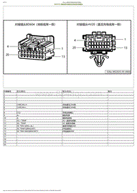 2023小鹏P7i电路图-BDHV20-地板线束对接直流充电线束对接插头