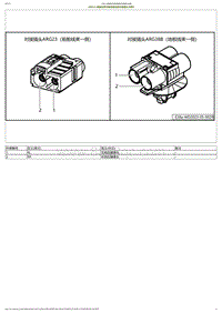 2023小鹏P7i电路图-ARG23-前舱线束对接地板线束对接插头方案B
