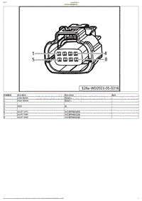 2023小鹏P7i电路图-FB706-右前组合C灯