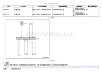 2020小鹏P7鹏翼版-DTC U2F1017 U2F1116