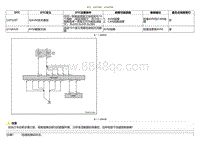 2020小鹏P7鹏翼版-DTC U2F5287 U14A529