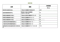 2021小鹏G3i-紧固件规格