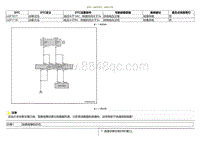 2020小鹏P7鹏翼版-DTC U2F1017 U2F1116