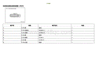 2020小鹏P7鹏翼版-ECU端子