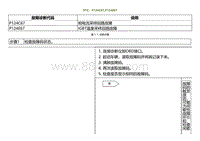 2021小鹏G3i-DTC P124C67 P124E67