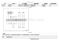 2020小鹏P7鹏翼版-DTC U2F1017 U2F1116