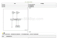 2023小鹏G3i-DTC U010681 U010687....._