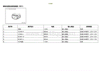 2023小鹏G3i-ECU端子