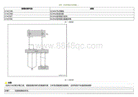 2021小鹏G3i-DTC U14CC88 U14CD80....._