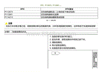 2021小鹏G3i-DTC P112673 P112601....._