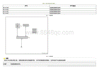 2023小鹏G3i-DTC B131387 B131487....._