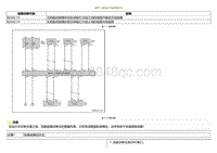 2021小鹏G3i-DTC B25AC13 B25AC14