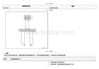 2021小鹏G3i-DTC B182900