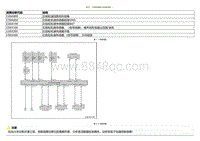 2021小鹏G3i-DTC C00A900 C00A000....._