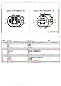 2023小鹏P7i电路图-RBBD1-后保险杠线束对接地板线束对接插头