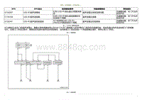 2020小鹏P7鹏翼版-DTC U156287 C17A104....._