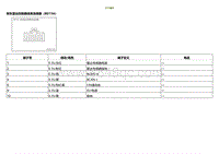 2021小鹏G3i-ECU端子