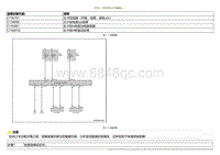 2021小鹏G3i-DTC C156701 C156900....._