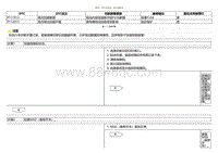 2020小鹏P7鹏翼版-DTC P111913 P112013