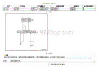 2020小鹏P7鹏翼版-DTC U2F1017 U2F1116