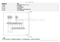 2021小鹏G3i-DTC C156B00 C156D62....._