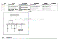 2020小鹏P7鹏翼版-DTC P101913 P101911....._