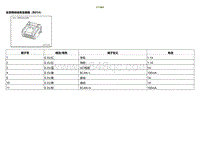 2021小鹏G3i-ECU端子