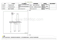 2020小鹏P7鹏翼版-DTC C190054 C190053....._