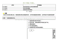 2021小鹏G3i-DTC P110862 P110964....._