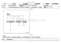 2020小鹏P7鹏翼版-DTC C153004 U14D587