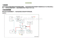 2021小鹏G3i-高压互锁系统概述