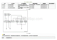 2020小鹏P7鹏翼版-DTC U154687 C172604....._