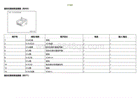 2020小鹏P7鹏翼版-ECU端子