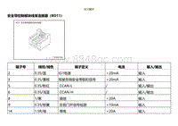 2021小鹏G3i-ECU端子