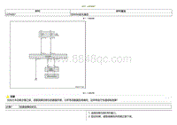 2021小鹏G3i-DTC U2F6087