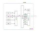 2021小鹏G3i-系统简图