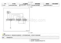 2020小鹏P7鹏翼版-DTC C1530F0