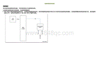 2023小鹏G3i-后排座椅加热系统说明