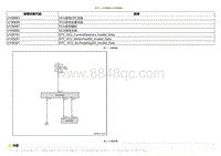 2021小鹏G3i-DTC U100083 U100086....._