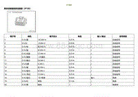 2023小鹏G3i-ECU端子