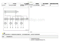 2020小鹏P7鹏翼版-DTC U18C187