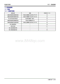 2020小鹏P7维修手册-1.8 后排座椅