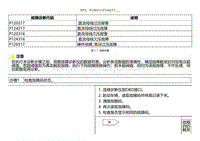 2021小鹏G3i-DTC P120217 P124217....._