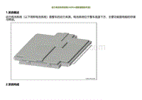 2021小鹏G3i-动力电池系统说明 460Km续航里程的车型 