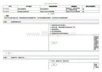 2020小鹏P7鹏翼版-DTC P111913 P112013