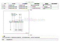 2020小鹏P7鹏翼版-DTC C11052F C110754....._