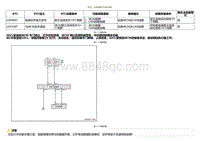 2020小鹏P7鹏翼版-DTC U2F8087 U2F5387