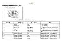 2021小鹏G3i-ECU端子