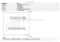 2023小鹏G3i-DTC C156B00 C156D62....._