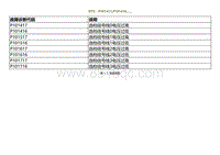 2023小鹏G3i-DTC P101417 P101416....._